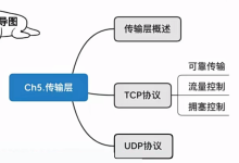 【学习心得】计算机网络知识拾遗之传输层-171主机测评