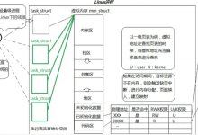 Linux之线程-171主机测评