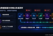 不止于时序存储:DolphinDB 如何成为 AI 时代的工业智能底座-171主机测评