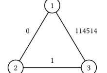 打卡信奥刷题（3649）用C++实现信奥题 P12043 [USTCPC 2025] 图上交互题4 / Constructive Shortest Path-171主机测评