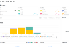 N1飞牛NAS做AI接口中转层:New-API接本地Ollama,再用Token把模型能力分发出去-171主机测评