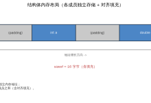 C语言中结构体与联合体的区别与联系-171主机测评