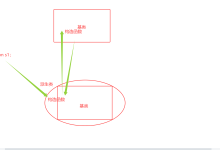 C++~04面向对象核心-171主机测评