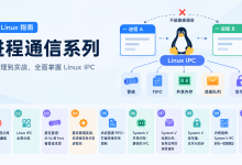 【Linux指南】进程通信系列（一）：为什么进程不能直接说话 —— IPC 的必要性与 Linux IPC 全景-171主机测评
