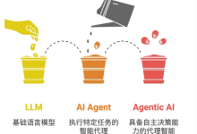 [AI工程] 基于DeepAgents深度搜索项目-171主机测评