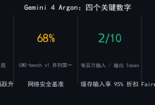AI前沿 | 2026年10月20日：Gemini 4 Argon + 安全防护强化 + 模型蒸馏争议-171主机测评