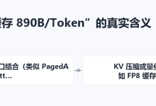 深入验证 DeepSeek 新模型开源声明:KV 缓存指标与按次计费的后端落地评估-171主机测评