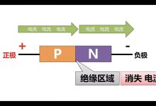 【硬件基础】探索MOS管深层原理-171主机测评