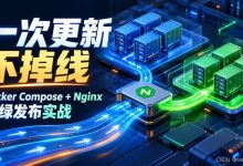 一次更新不掉线:个人项目的 Docker Compose + Nginx 蓝绿发布实战 从两套容器、健康检查、平滑切流到失败回退|一个人也能维护的发布闭环-171主机测评