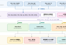 第 12 篇 dma-mapping 的分层架构:从映射接口到 dma_map_ops-171主机测评
