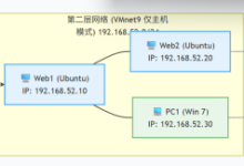 红日靶场七打靶记录-171主机测评