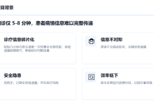 AI智慧预问诊系统的门槛不在代码:症状题库与追问流程怎么建设(基于Java的SpringBoot源码交付)-171主机测评
