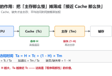 软考Cache命中率与平均访问时间真题解析（附百度网盘真题包）-171主机测评