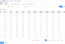 中科晟达注塑机MES系统:从车间数据采集到智能排产的完整解决方案-171主机测评