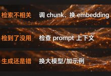 RAG 部署后回答不准 / 答非所问？3 个常见原因排查-171主机测评