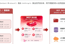 *【HM-LC】LangChain MCP详解:核心概念、外部服务连接与自定义服务-171主机测评