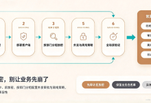 终端加密软件从 0 到 1 落地:一套能跑通的部署与验证流程-171主机测评