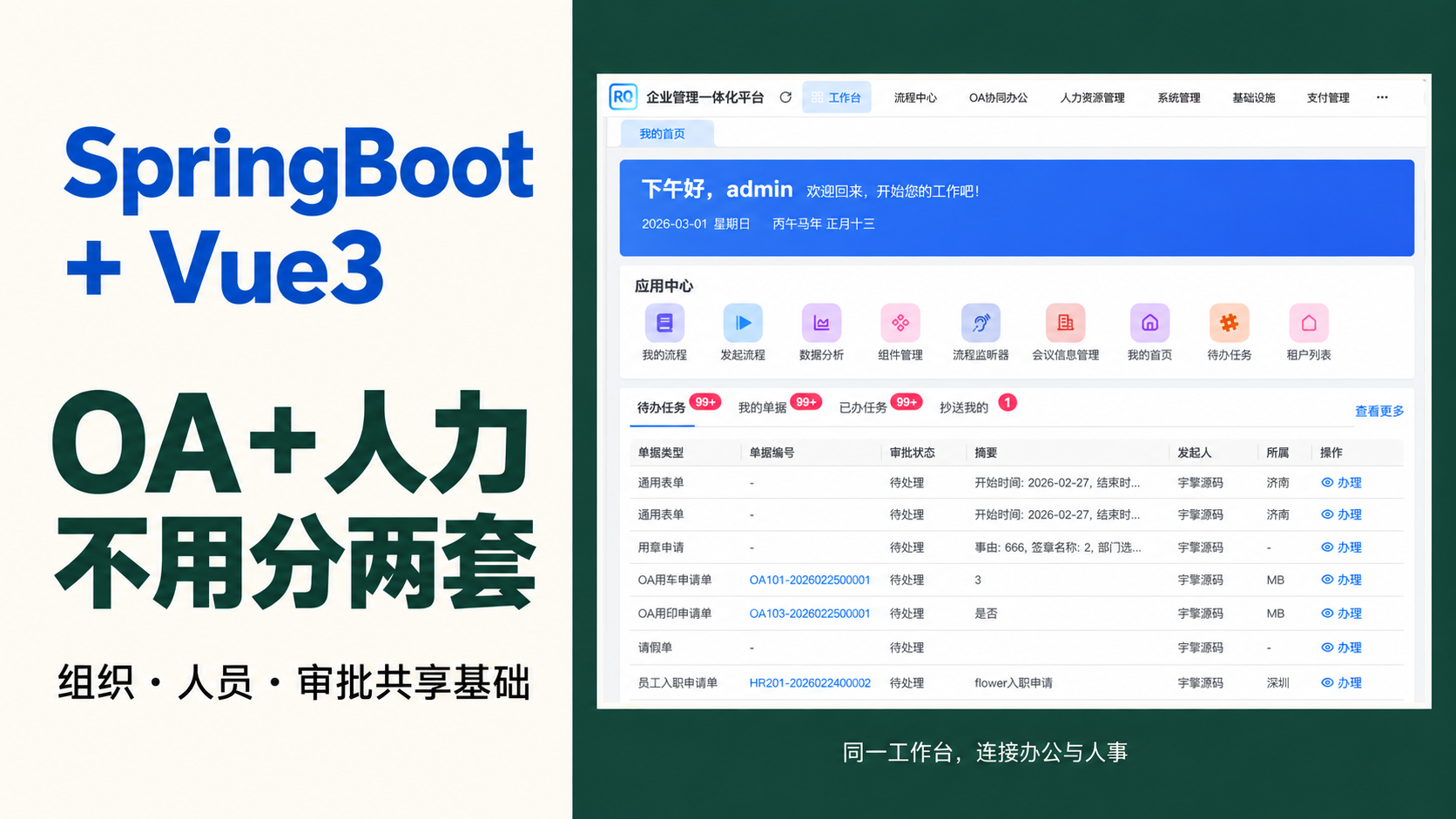 SpringBoot加Vue3一体化系统,OA与人力不用分两套