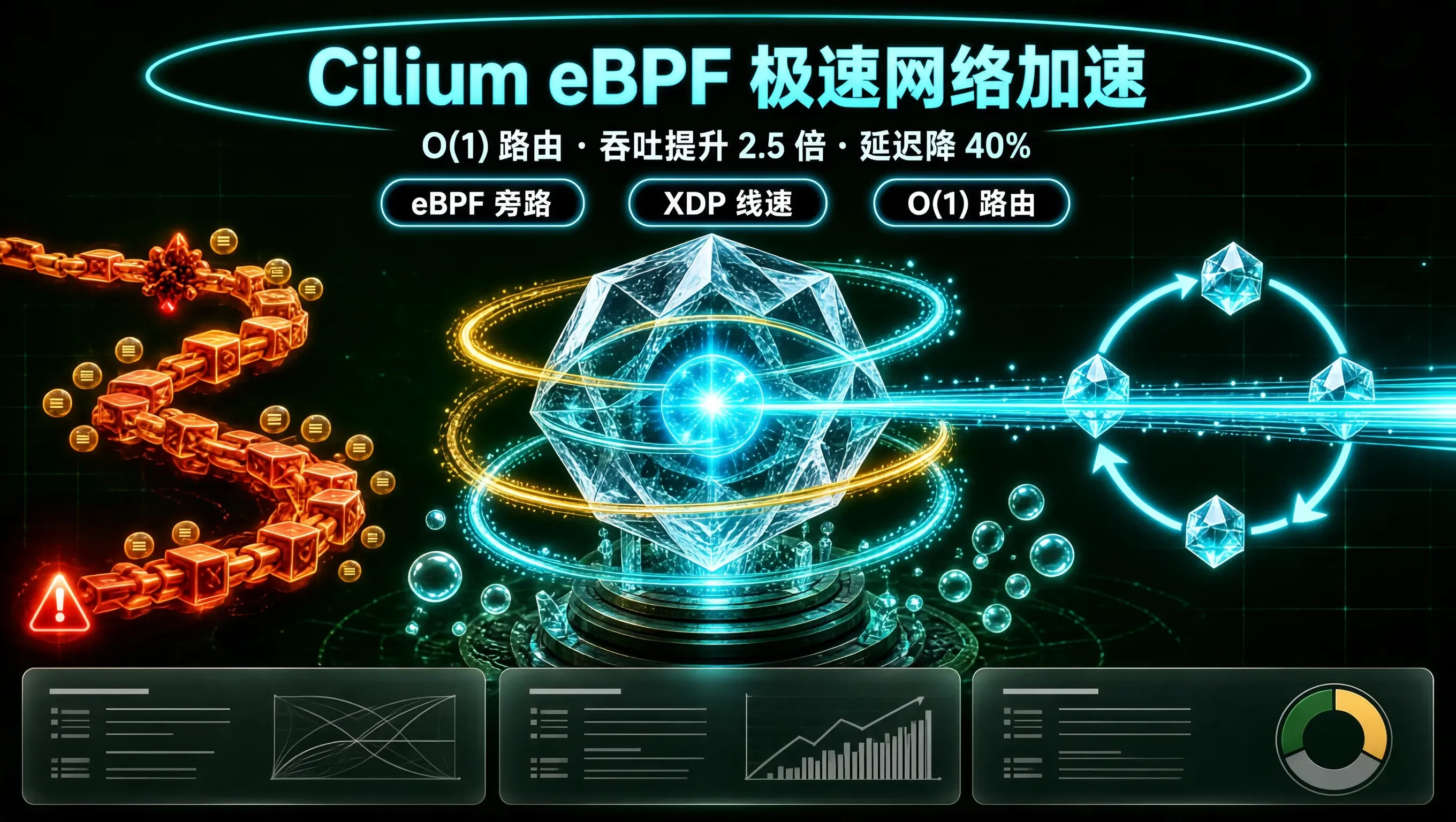 封面信息图