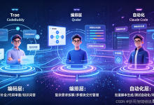四大 AI 编程工具终极横评：Claude Code vs Qoder vs CodeBuddy vs Trae（2026 选型终版）-171主机测评
