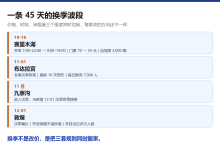 年卡跨淡旺季的有效期模型：不可用日期、次数与顺延规则-171主机测评