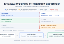 预测总是差一截?把“你知道的信息“喂给模型:TimechoAI 协变量预测实战-171主机测评