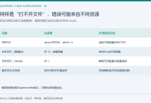 Python后端部署排障04：磁盘还有空间，为何文件就是打不开-171主机测评