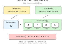 ConcurrentHashMap 的 size 与扩容机制：从分散计数到协作迁移-171主机测评