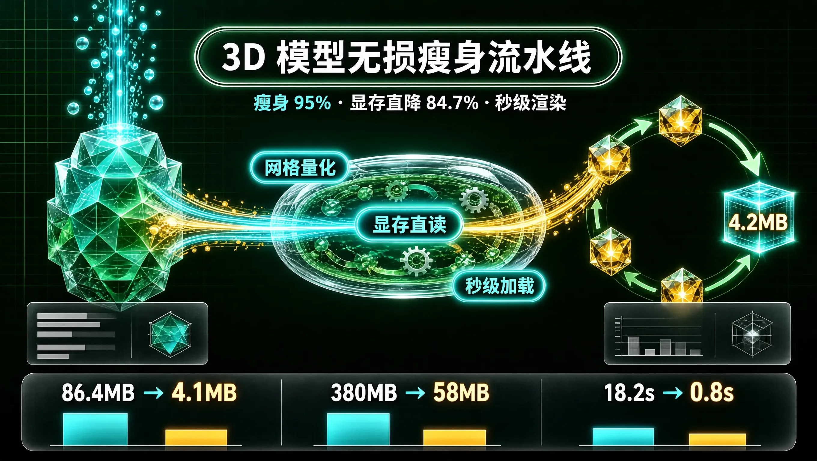 封面信息图