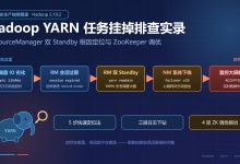 Hadoop YARN 任务全部挂掉排查实录:ResourceManager 双 Standby 根因定位与 ZooKeeper 调优-171主机测评