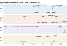 AI Agent 自进化的最主流方式,是不是“以自蒸馏为基础的持续学习“?-171主机测评