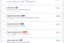 【github周榜】单一仓库退潮后,四家大厂用同一种格式发工具-171主机测评