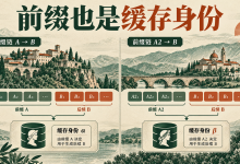 共享 KV Cache 不能只看内容哈希:前缀也是身份-171主机测评