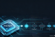 AI Agent 工程化开发实战(二):5 分钟跑通第一个 Deep Agent,然后拆开它-171主机测评