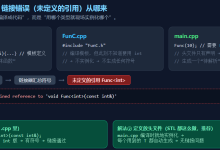 C++ 模板进阶:从 “会用“ 到 “懂底层“(非类型参数・特化・分离式编译)-171主机测评