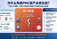 PMC排产困局破局：APS智能排产，从Excel救火到有限产能智能控局-171主机测评