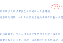 [鉴赏]摇身一变鼓吹软件工程-01-Allen Holub-171主机测评