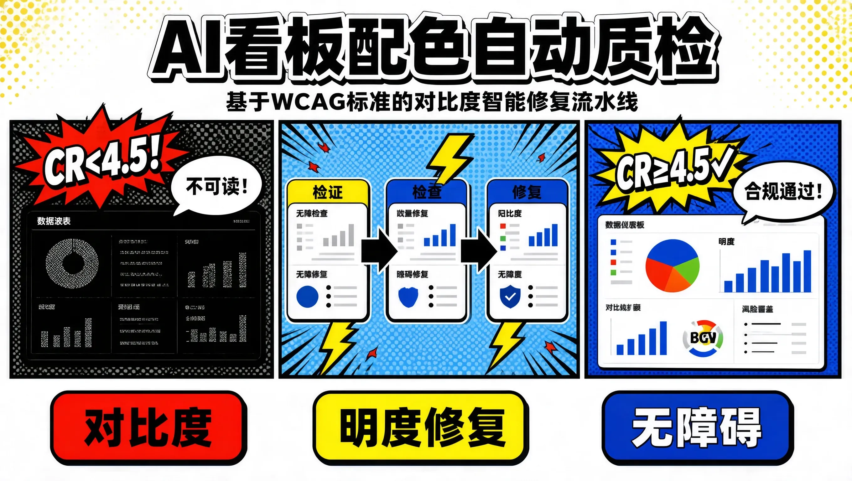 封面信息图