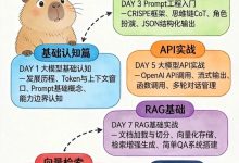 小白程序员必备:这份由浅入深的大模型学习路线,助你轻松入门并收藏起来!-171主机测评