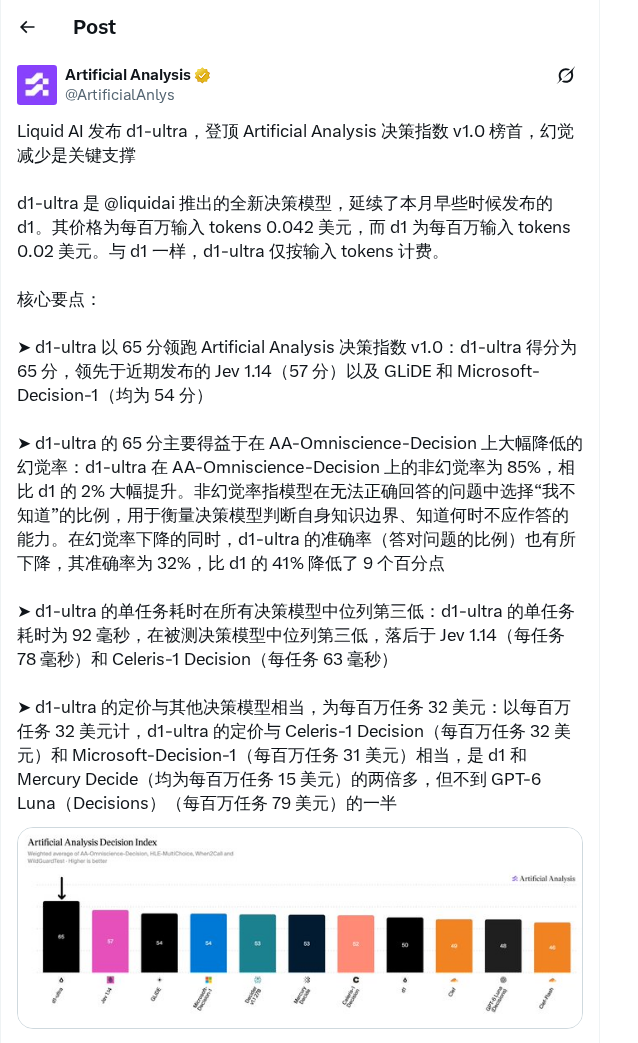 d1-ultra 单任务耗时 93 毫秒,百万任务 32 美元