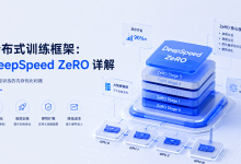 分布式训练框架_DeepSpeed_ZeRO详解-171主机测评