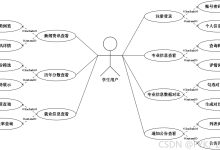 springboot高考志愿填报推荐系统14332-计算机课程设计、毕业设计-171主机测评