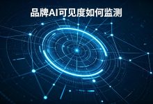 品牌AI可见度如何监测:技术实现与指标体系详解-171主机测评