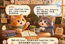2026 AI Agent 编程工具横向对比:Cursor、Claude Code、Codex、OpenCode 到底怎么选?-171主机测评