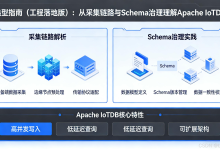 时序数据库选型指南:面向工业物联网大数据场景,Apache IoTDB落地实践-171主机测评