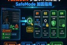 Java 项目安全巡检:FastJSON 多版本冲突排查与 SafeMode 加固指南-171主机测评