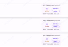 知网ai率多少才算合格?2026知网AIGC检测升级后超标了,免费降AI到20%以下-171主机测评
