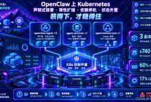 把 OpenClaw Agent 搬进 K8s:容器化部署全记录-171主机测评