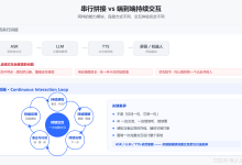 让 AI 通过屏幕和机器人进入真实世界-171主机测评