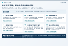 客户线上聊得好却迟迟不签约:先分清犹豫类型,再补适配与边界说明-171主机测评